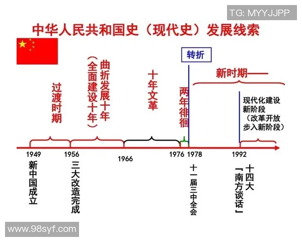 青岛大港足球崛起之路探索与发展新机遇的全景分析